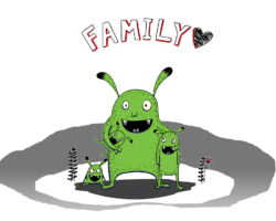 Det kære familieideal
